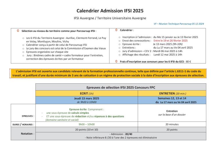 Modalités des épreuves de sélection / concours CHU clermontferrand